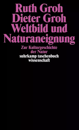 Weltbild und Naturaneignung