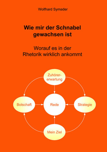 Wie mir der Schnabel gewachsen ist