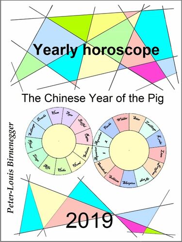 Yearly Horoscope 2019